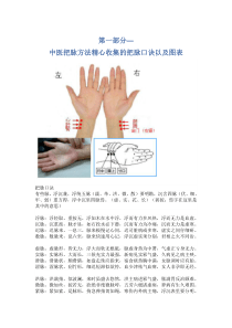 中医把脉原理技巧汇总