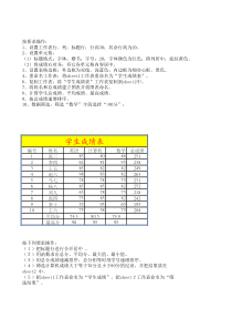 表格作业