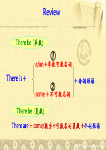 新概念一册L29-30