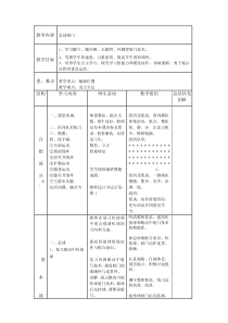 足球射门教案2