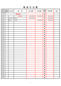 现金日记账-电子表格