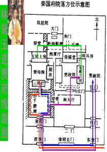 红楼梦人物关系图