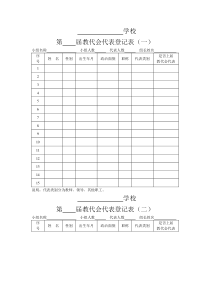 教代会教师代表登记表