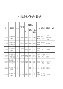 建筑企业