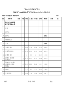 建筑九队(国电南宁电厂2×660MW机组新建工程厂前区工程-1)