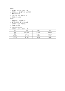 建筑优点