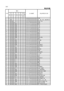 2018年税收分类编码查询