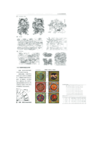 建筑及室内设计基本常识