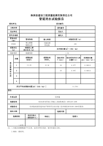 管道闭水试验报告模板