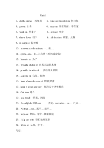 鲁教版初中八年级上册英语1-4短语句型