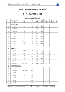 第八章-施工机具配置及人力资源安排计划