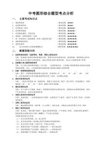 中考圆形综合题型考点分析