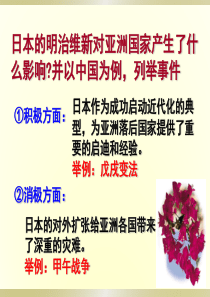 专题九戊戌变法人民版高二历史选修一