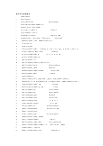 建筑实务背诵要点