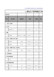 小区智能化弱电系统工程清单及报价