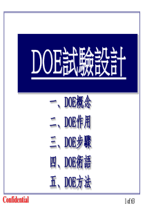 DOE试验设计-(N)