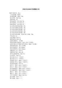 【最全版】PHOTOSHOP完整快捷键大全