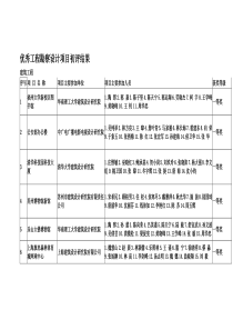 建筑工程