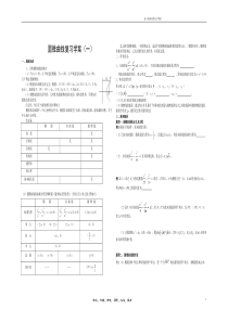 高二期末圆锥曲线复习学案