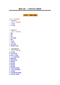 建筑工程——分部分项工程清单