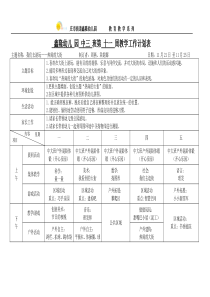 中班下学期第11周周计划