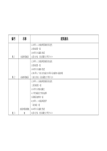 建筑工程做法L06J002