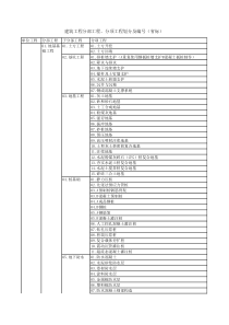 建筑工程分部工程、分项工程划分及编号