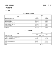 乐骋乐风维修手册二十六离合器