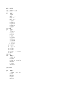 建筑工程图集目录分类大全