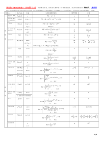 常见概率分布期望方差以及分布图汇总