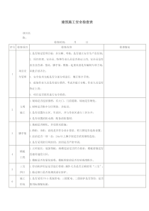 建筑施工安全检查表