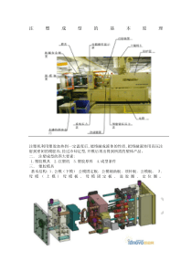 注塑成型的基本原理及设计注意事项资料