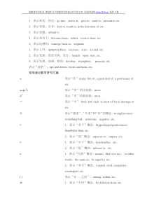 英语听力速记符号总结