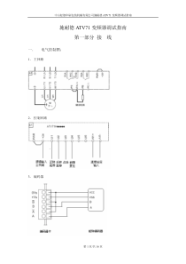 施耐德ATV71变频器设置指南