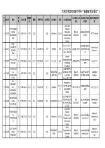 此处下载Download-兰州大学国际文化交流学院(1)