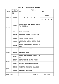 小学生口语交际综合评价表20180921142949