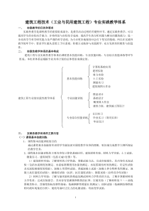 建筑工程技术（工业与民用建筑工程）专业实践教学体系