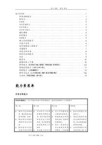 各能力素质定义及行为等级标准