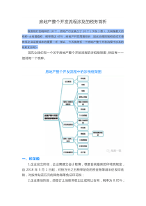 房地产整个开发流程涉及的税务简析