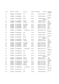 2018学生体质健康测试环境