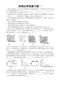 欧姆定律图像专题