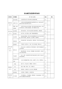 安全教育优质课评价标准