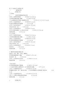 屋面和楼面恒荷载