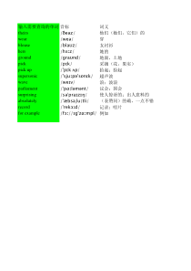 英语单词词义音标自动查询