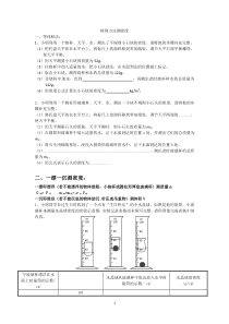 特殊方法测密度实验题专题