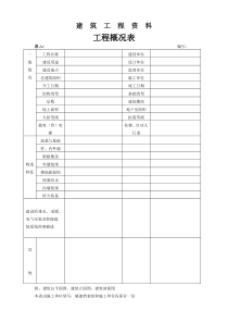 建筑工程资料(独一无二)