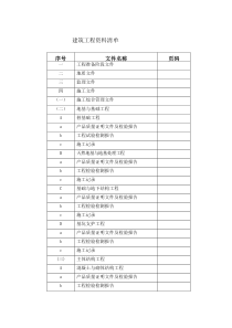 建筑工程资料清单