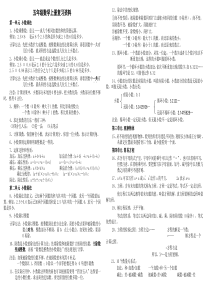 五年级数学上册期末复习资料