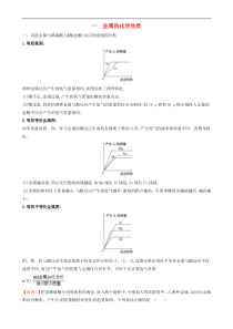 九年级化学下册金属的化学性质典型例题解析(新人教版)