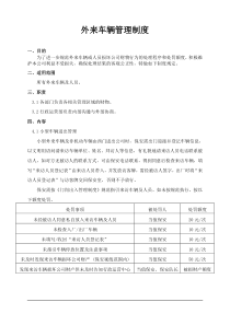 外来车辆管理制度